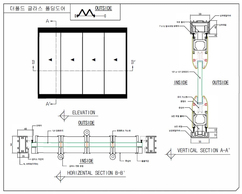 Product Blueprint