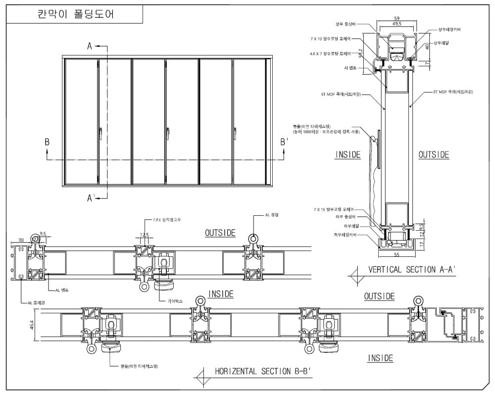 Product Blueprint