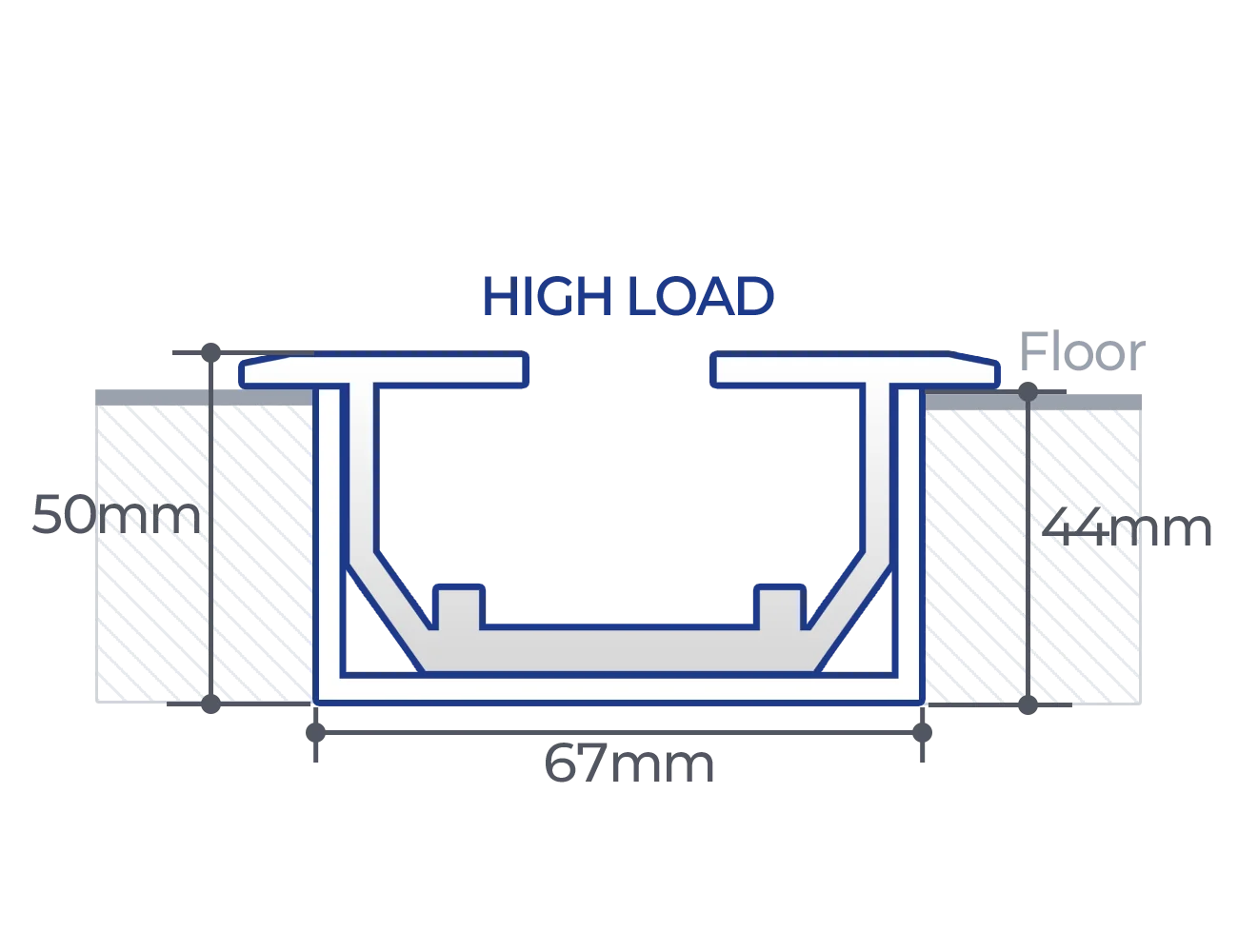 자동차전용 하부레일 도식