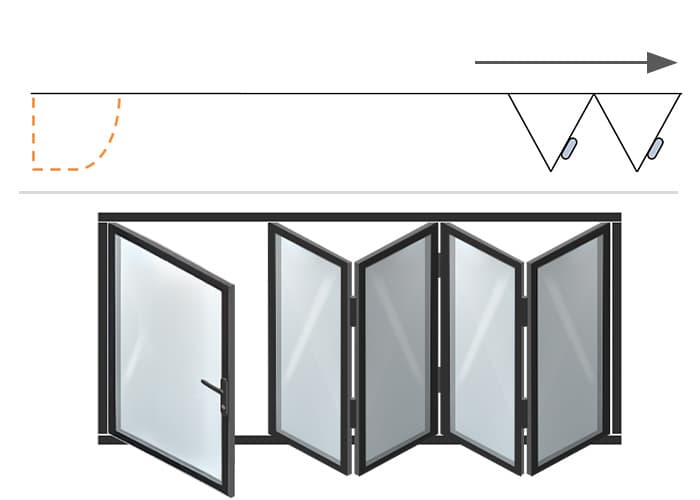 폴딩 + 90도 도어